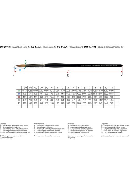 Maestro Seri 10 Kırmızı Samur Kılı Fırça No:24 fiyatları