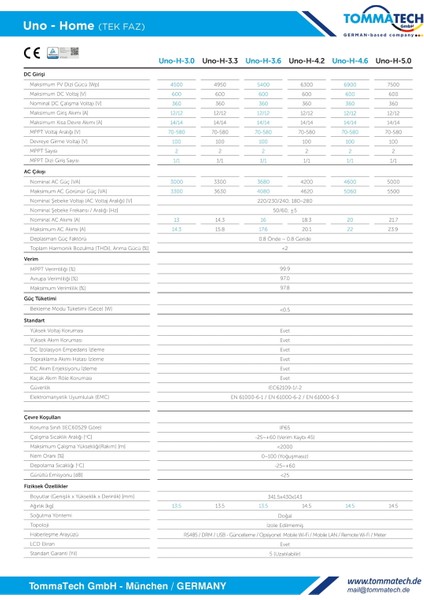 Uno Home 5.0 Tek Faz Dizi Invertör