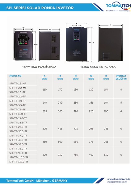 TT-132 Kw 3 FAZ/380 Sulama Pompası Invertörü