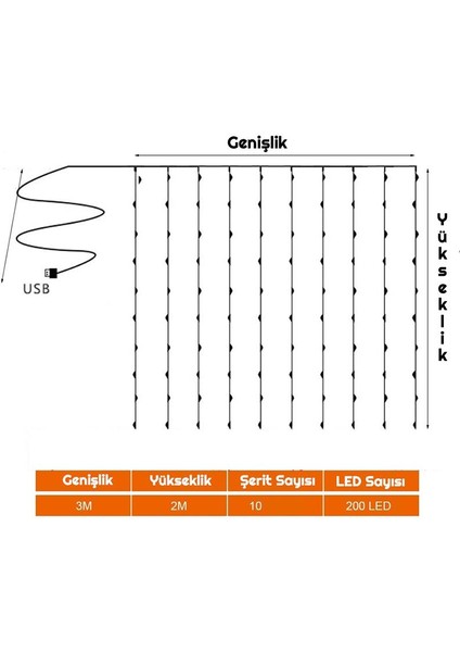 USB Perde Peri LED Kumandali Dekoratif Su Geçirmez Beyaz