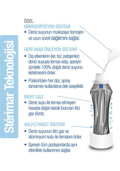 Isotonic Baby Burun Spreyi 100 ml + Hipertonik Baby Burun Spreyi 100 ml