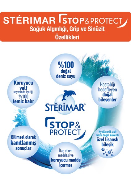 Isotonic Yetişkin Burun Spreyi 50 ml + Stopprotect Burun Spreyi 20 ml