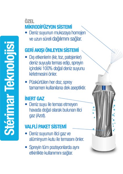 Isotonic Yetişkin Burun Spreyi 50 ml + Stopprotect Burun Spreyi 20 ml