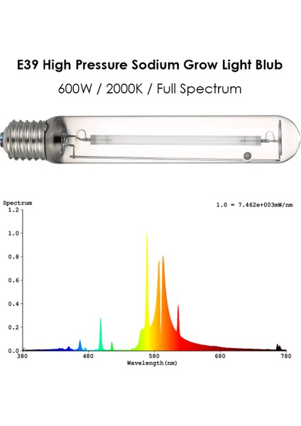 600 W E39 Yüksek Basınçlı Sodyum Hidroponik Aeroponik (Yurt Dışından)