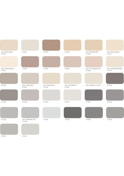 Popüler Plastik Iç Cephe Boyası 20 kg fırsatları