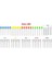 Süper LED Paketi - 118 Parça 4