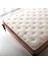 Gloria 150X190 cm Organic Cotton Lüx Orta Sert Çift Kişilik Yaylı Yatak 2