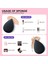 Siyah Makyaj Süngeri 100% Non Latex Blender Kontür Fondöten Kapatıcı Ultra Soft Beauty Sponge 3