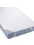 Ultra Yumuşak Sıvı Geçirmez Mikro Alez 70X100 cm 2