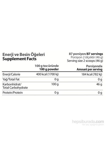 Carbopure 4000 Gr. modelleri