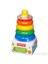Fisher Price Renkli Halkalar 11