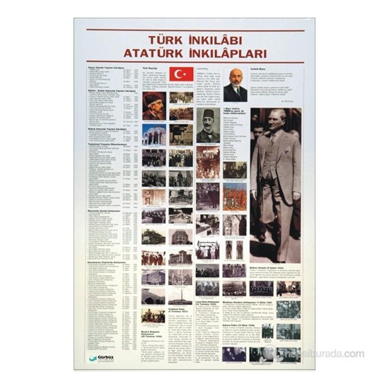 Türk İnkılabı-Atatürk İnkılapları Levhası