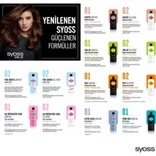 Syoss SyossKırılma Karşıtı Keratin Özlü Bakım Şampuanı 500 ml (6 Adet)