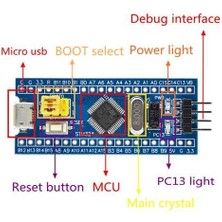 ST STM32F103C8T6 Geliştirme Kartı