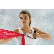 Thera-Band Theraband® Accessoies Exercise Handles