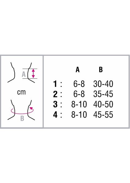 1140 Çeneliksiz Vitraten Boyunluk fiyatları