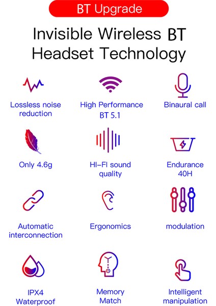 E6S Bt5.1 Kablosuz Kulaklıklar 6d Hifi Stero Ses Ipx4 (Yurt Dışından)