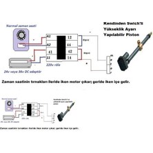 Evcil Sanal Market Kuluçka Makinesi Piston Motor 12''