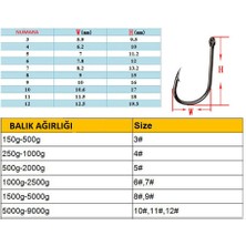 Eagle Claw 100 Adet 10 Boy Çapraz  Olta Iğnesi Kutulu