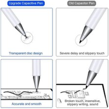 Mimozaavm Universal iPad Stylus Dokunmatik Tablet Kalem - Eldiven - Yedek Uç