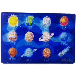 Woodylife Mavi Güneş Sistemi 30 Parça Puzzle Yapboz Eğitici Çocuk Oyuncak