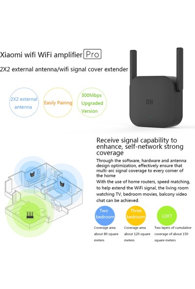 Xiaomi Mi Wifi Amplifier Pro 300MBPS Wifi Akıllı Router (Yurt Dışından)