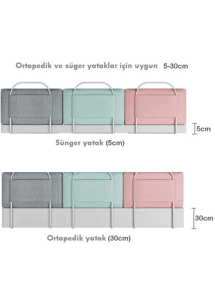 Revubaby 150 x 50 cm Serenity Xl Yatak Bariyeri Korkuluğu fırsatları