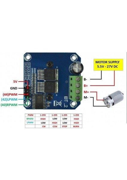 BTS7960B 40 Amper Motor Sürücü Modülü