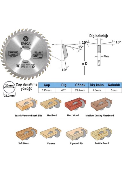 Emka Ahşap Kesme Sunta Testeresi 115 mm 40 Diş