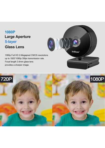 SH008 2.0 Mega Piksel 1080P USB 2.0 / 3.0 Hd Bilgisayar Kamera Siyah (Yurt Dışından)