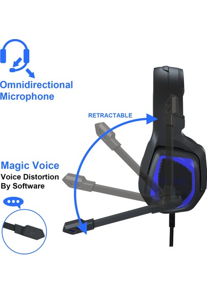 MH602 3,5 mm Kablolu Gaming Headset Mavi (Yurt Dışından)