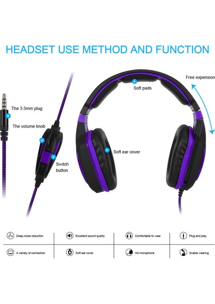 AH28 3.5mm Stereo Ses Kablolu Gaming Headset Siyah Mor (Yurt Dışından)