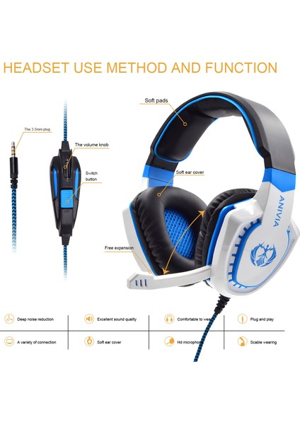 AH28 3.5mm Stereo Ses Kablolu Gaming Headset Mavi (Yurt Dışından)