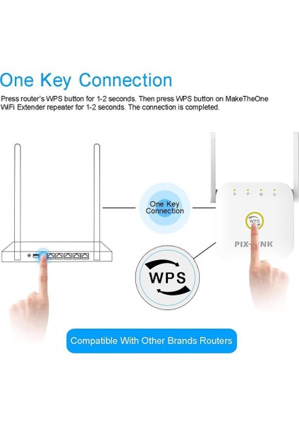 WR22 300MBPS Kablosuz Sinyal Amplifikatörü (Yurt Dışından)