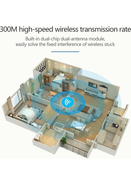 Akıllı 300M Kablosuz Soket Yönlendirici (Yurt Dışından)