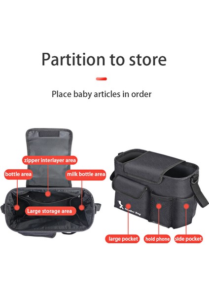 Bebek Arabası Aksesuarı (Yurt Dışından) fırsatları