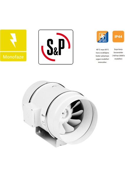 Td 500/150 Plastik Yuvarlak Kanal Tipi Fan Ø 150MM 580 M³/h Sessiz Tasarruflu Agmair Agm Sp Havalandırma Fanı