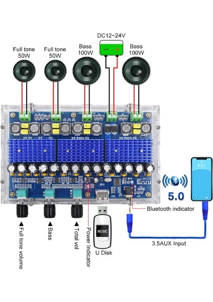 Emay Center TPA3116D2 Bluetooth Amplifikatör Ses 2X50W + 2X100W Subwoofer  12-24V  XH-A310