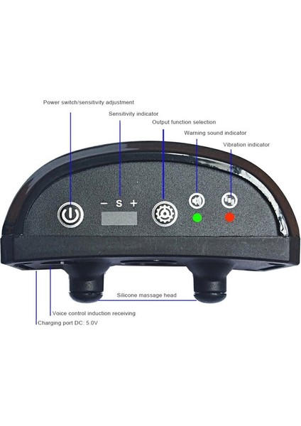 Havlama Engelleyici Köpek Eğitim Tasması Şarjlı 35X54 cm Siyah indirimleri