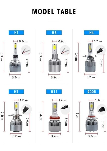 LED Xenon 2 Adet 9006 LED Xenon 46W 8600LM 6500K Far Ampülü Seri =t-T-Xen