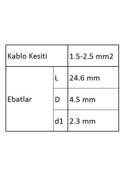 GBY252 Ek Muf Izoleli Kablo Ucu 60 Adet