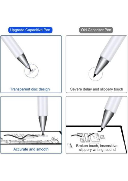 Universal iPad Stylus Dokunmatik Tablet Kalem - Eldiven - Yedek Uç