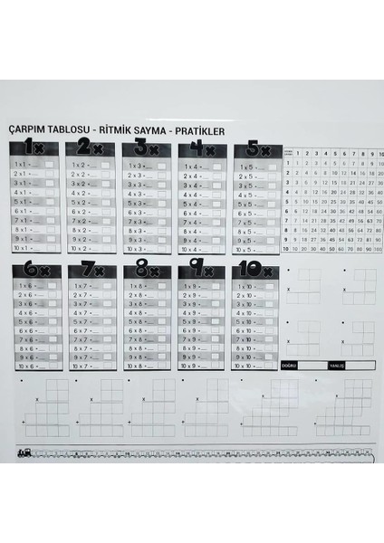 Çarpım Tablosu 100x100 Kalem Hediyeli