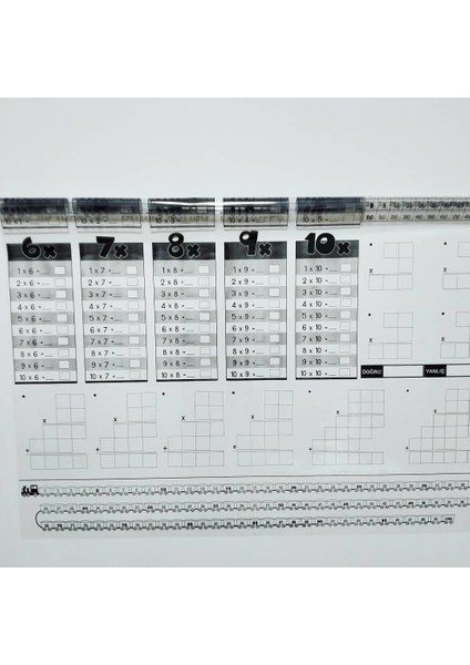 Çarpım Tablosu 100x100 Kalem Hediyeli