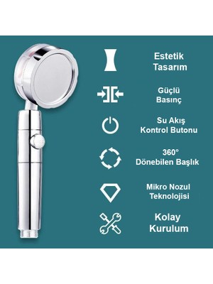 Baymera Yüksek Basınçlı Turbo Duş Başlığı