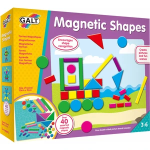 Magnetic Shapes