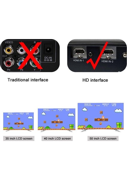 Klasik Tv Mini HDMI HD Video Oyun Konsolu Ab Fişi (Yurt Dışından) fırsatları