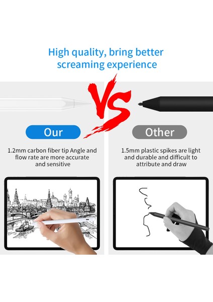 iPad İçin Mutural Yüksek Hassas Kapasitif Dokunmatik Stylus Kalem Beyaz (Yurt Dışından)