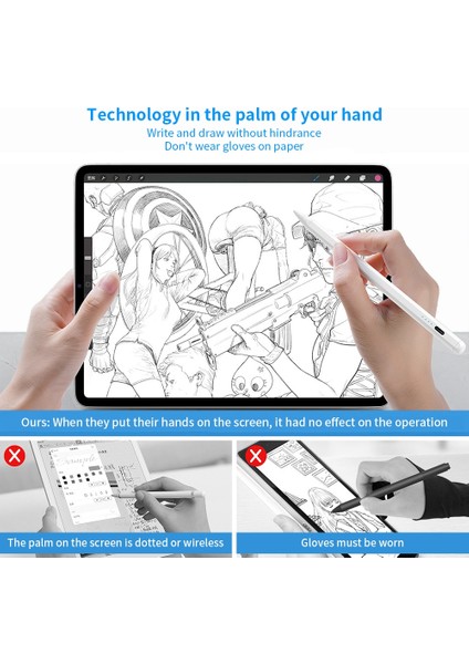 iPad İçin Mutural Yüksek Hassas Kapasitif Dokunmatik Stylus Kalem Beyaz (Yurt Dışından)