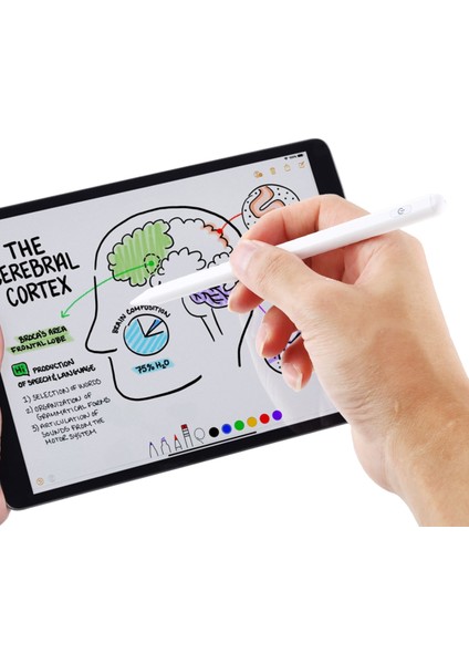 Önlemek Kaza Dokunmatik Handwritten Stylus Kalem Beyaz (Yurt Dışından) fiyatları